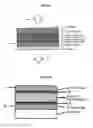 Fig. 04 - ORGANIC ELECTROLUMINESCENT DEVICE AND METHOD FOR PREPARING THE SAME
