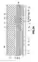 Fig. 35 - Transistor structure and light emitting apparatus