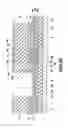 Fig. 46 - Transistor structure and light emitting apparatus
