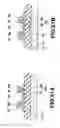 Fig. 52 - Transistor structure and light emitting apparatus