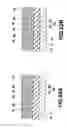 Fig. 53 - Transistor structure and light emitting apparatus