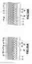Fig. 56 - Transistor structure and light emitting apparatus