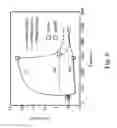 Fig. 09 - Multi-gas sensor and method of fabricating the sensor