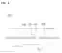 Fig. 10 - Light emitting device