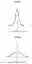 Fig. 23 - Light emitting device and display apparatus with light-focusing lens