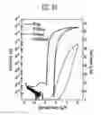 Fig. 08 - NON-VOLATILE MEMORY TRANSISTOR HAVING DOUBLE GATE STRUCTURE