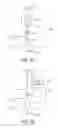 Fig. 04 - Charging protection device
