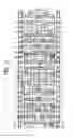 Fig. 06 - Semiconductor integrated circuit device and a method of manufacturing the same