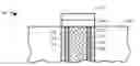 Fig. 01 - Methods, devices, and materials for metallization