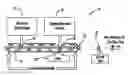 Fig. 01 - Method of making structural members using waste and recycled plastics