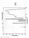 Fig. 03 - Method of making structural members using waste and recycled plastics