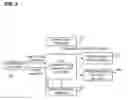 Fig. 04 - Image forming apparatus
