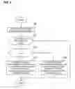 Fig. 06 - Image forming apparatus