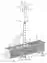 Fig. 01 - Deployable wind power and battery unit