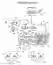 Fig. 01 - Brake device for vehicle