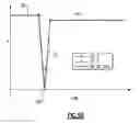 Fig. 06 - No break power transfer with solid state power controls