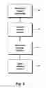 Fig. 03 - Beam power with receiver impingement detection