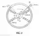 Fig. 03 - Self-latching sector motor for producing a net torque that can be backed-up or doubled