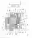 Fig. 02 - DUAL-ROTOR MOTOR