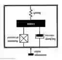 Fig. 01 - METHOD AND DEVICE FOR VIBRATION HARVESTING VIA GASFLOW