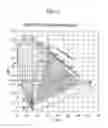 Fig. 04 - DISPLAY DEVICE