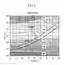 Fig. 07 - DISPLAY DEVICE