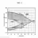 Fig. 10 - DISPLAY DEVICE