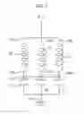 Fig. 08 - Plasma Generating Apparatus
