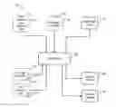 Fig. 01 - Ambient and task level load control