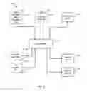 Fig. 03 - Ambient and task level load control