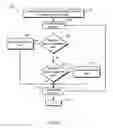 Fig. 04 - Ambient and task level load control