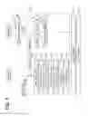 Fig. 03 - VEHICULAR CHARGE APPARATUS