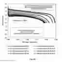 Fig. 41 - Electrolytes for wide operating temperature lithium-ion cells