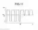 Fig. 10 - Rotary electric machine improved to carry out load-dump protection