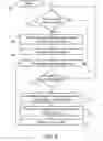 Fig. 07 - System and method for regulating RMS voltage delivered to a load
