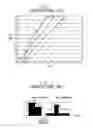 Fig. 02 - Dynamically scaling apparatus for a system on chip power voltage