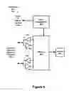 Fig. 07 - Surfaces with embedded sensing and actuation networks using complementary-metal-oxide-semiconductor (CMOS) sensing chips