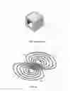 Fig. 02 - 2D coil and a method of obtaining EC response of 3D coils using the 2D coil configuration