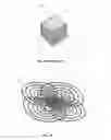Fig. 03 - 2D coil and a method of obtaining EC response of 3D coils using the 2D coil configuration