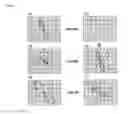 Fig. 05 - Eddy current flaw detection probe