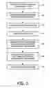 Fig. 04 - Accelerated B1 mapping