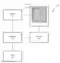 Fig. 01 - Method and device for position detection