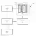 Fig. 01 - Method and device for position detection with palm rejection