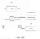 Fig. 14 - Method for checking alignment accuracy of thin film transistor including performing a close/open circuit test