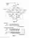 Fig. 12 - Binary-weighted delta-sigma fractional-frequency synthesizer with digital-to-analog differentiators canceling quantization noise