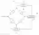 Fig. 01 - Impedance matching apparatus and method of antenna circuit
