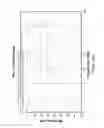 Fig. 20 - Method for fabricating miniature structures or devices such as RF and microwave components