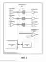 Fig. 05 - Method for reducing power consumption by using capacitive coupling to perform majority detection