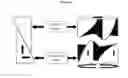 Fig. 07 - Periodic correlated magnetic actuator systems and methods of use thereof