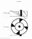 Fig. 12 - Periodic correlated magnetic actuator systems and methods of use thereof